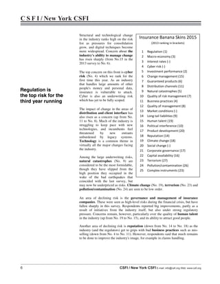 6 CSFI / New York CSFI E-mail: info@csfi.org Web: www.csfi.org
C S F I / New York CSFI
Structural and technological change
in the industry ranks high on the risk
list as pressures for consolidation
grow, and digital techniques become
more widespread. Concern about the
industry's ability to manage change
has risen sharply (from No.15 in the
2013 survey to No. 6).
The top concern on this front is cyber
risk (No. 4) which we rank for the
first time this year. As an industry
that handles large amounts of other
people's money and personal data,
insurance is vulnerable to attack.
Cyber is also an underwriting risk
which has yet to be fully scoped.
The impact of change in the areas of
distribution and client interface has
also risen as a concern (up from No.
11 to No. 8). Much of the industry is
struggling to keep pace with new
technologies, and incumbents feel
threatened by new entrants
unburdened by legacy systems.
Technology is a common theme in
virtually all the major changes facing
the industry.
Among the large underwriting risks,
natural catastrophes (No. 9) are
considered to be the most formidable,
though they have slipped from the
high position they occupied in the
wake of the bad earthquakes that
coincided with the last survey, but
may now be underpriced as risks. Climate change (No. 19), terrorism (No. 23) and
pollution/contamination (No. 24) are seen to be low order.
An area of declining risk is the governance and management of insurance
companies. These were seen as high-level risks during the financial crisis, but have
fallen sharply in this survey. Respondents reported big improvements, partly as a
result of initiatives from the industry itself, but also under strong regulatory
pressure. Concerns remain, however, particularly over the quality of human talent
in the industry (up from No. 19 to No. 15), and its ability to attract good people.
Another area of declining risk is reputation (down from No. 14 to No. 18) as the
industry (and the regulators) get to grips with bad business practices such as mis-
selling (down from No. 4 to No. 11). However, respondents said that much remains
to be done to improve the industry's image, for example in claims handling.
Insurance Banana Skins 2015
(2013 ranking in brackets)
1 Regulation (1)
2 Macro-economy (3)
3 Interest rates (-)
4 Cyber risk (-)
5 Investment performance (2)
6 Change management (15)
7 Guaranteed products (6)
8 Distribution channels (11)
9 Natural catastrophes (5)
10 Quality of risk management (7)
11 Business practices (4)
12 Quality of management (8)
13 Market conditions (-)
14 Long tail liabilities (9)
15 Human talent (19)
16 Political interference (1
17 Product development (20)
18 Reputation (14)
19 Climate change (18)
20 Social change (-)
21 Corporate governance (17)
22 Capital availability (16)
23 Terrorism (27)
24 Pollution/contamination (26)
25 Complex instruments (23)
0)
Regulation is
the top risk for the
third year running
 