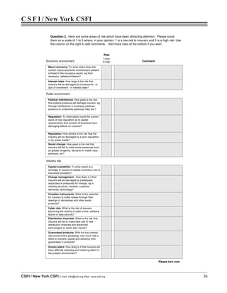 C S F I / New York CSFI
CSFI / New York CSFI E-mail: info@csfi.org Web: www.csfi.org 35
Risk
1=low
5=high Comment
Question 2. Here are some areas of risk which have been attracting attention. Please score
them on a scale of 1 to 5 where, in your opinion, 1 is a low risk to insurers and 5 is a high risk. Use
the column on the right to add comments. Add more risks at the bottom if you wish.
Macro-economy: To what extent does the
current macro-economic environment present
a threat to the insurance sector, eg from
recession, deflation/inflation?
Interest rates: How large is the risk that
insurers will be damaged by movements - or
lack of movement - in interest rates?
Regulation: To what extent could the current
wave of new regulation as to capital
requirements and conduct of business have
damaging effects on insurers?
Reputation: How severe is the risk that the
industry will be damaged by a poor reputation
or by social media?
Social change: How great is the risk that
insurers will fail to meet social pressures such
as greater longevity, demand for health care,
Economic environment
Public environment
Political interference: How great is the risk
that political pressure will damage insurers, eg
through interference in business practices,
pressure to underwrite particular risks etc.?
Please turn over
as greater longevity, demand for health care,
pensions, etc?
Industry risk
Cyber risk: What is the risk of insurers
becoming the victims of cyber crime, software
failure or data security?
Distribution channels: What is the risk that
insurers will fail to make best use of new
distribution channels and advanced
technologies to reach their clients?
Guaranteed products: With the low interest
rate environment persisting, how much risk is
there to insurers' capital and solvency from
guarantees in products?
Human talent: How likely is it that insurers will
have difficulty attracting and retaining talent in
the present environment?
Capital availability: To what extent is a
shortage or surplus of capital currently a risk to
insurance providers?
Change management: How likely is it that
insurers will be damaged by inadequate
responses to pressures for change, eg in
industry structure, markets, customer
demands, technology?
Complex instruments: What is the potential
for insurers to suffer losses through their
dealings in derivatives and other exotic
products?
 