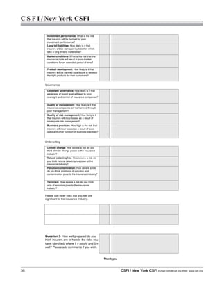 36 CSFI / New York CSFI E-mail: info@csfi.org Web: www.csfi.org
C S F I / New York CSFI
Climate change: How severe a risk do you
think climate change poses to the insurance
industry?
Corporate governance: How likely is it that
weakness at board level will lead to poor
oversight and control of insurance companies?
Quality of management: How likely is it that
insurance companies will be harmed through
poor management?
Quality of risk management: How likely is it
that insurers will incur losses as a result of
inadequate risk management?
Business practices: How high is the risk that
insurers will incur losses as a result of poor
sales and other conduct of business practices?
Underwriting
Investment performance: What is the risk
that insurers will be harmed by poor
investment performance?
Long tail liabilities: How likely is it that
insurers will be damaged by liabilities which
take a long time to materialise?
Product development: How likely is it that
insurers will be harmed by a failure to develop
the right products for their customers?
Governance
Market conditions: What is the risk that the
insurance cycle will result in poor market
conditions for an extended period of time?
Question 3. How well prepared do you
think insurers are to handle the risks you
have identified, where 1 = poorly and 5 =
well? Please add comments if you wish.
Natural catastrophes: How severe a risk do
you think natural catastrophes pose to the
insurance industry?
Pollution/contamination: How severe a risk
do you think problems of pollution and
contamination pose to the insurance industry?
Terrorism: How severe a risk do you think
acts of terrorism pose to the insurance
industry?
Please add other risks that you feel are
significant to the insurance industry.
Thank you
 