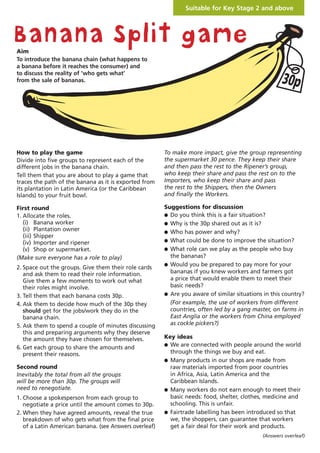 Suitable for Key Stage 2 and above




Banana Split game
Aim
To introduce the banana chain (what happens to
a banana before it reaches the consumer) and
to discuss the reality of ‘who gets what’
from the sale of bananas.




How to play the game                                    To make more impact, give the group representing
Divide into five groups to represent each of the        the supermarket 30 pence. They keep their share
different jobs in the banana chain.                     and then pass the rest to the Ripener’s group,
Tell them that you are about to play a game that        who keep their share and pass the rest on to the
traces the path of the banana as it is exported from    Importers, who keep their share and pass
its plantation in Latin America (or the Caribbean       the rest to the Shippers, then the Owners
Islands) to your fruit bowl.                            and finally the Workers.

First round                                             Suggestions for discussion
1. Allocate the roles.                                  G Do you think this is a fair situation?
   (i) Banana worker                                    G Why is the 30p shared out as it is?
                                                        G Who has power and why?
   (ii) Plantation owner
   (iii) Shipper
   (iv) Importer and ripener                            G What could be done to improve the situation?
   (v) Shop or supermarket.                             G What role can we play as the people who buy
(Make sure everyone has a role to play)                   the bananas?
                                                        G Would you be prepared to pay more for your
2. Space out the groups. Give them their role cards
   and ask them to read their role information.           bananas if you knew workers and farmers got
   Give them a few moments to work out what               a price that would enable them to meet their
   their roles might involve.                             basic needs?
3. Tell them that each banana costs 30p.                G Are you aware of similar situations in this country?

4. Ask them to decide how much of the 30p they            (For example, the use of workers from different
   should get for the jobs/work they do in the            countries, often led by a gang master, on farms in
   banana chain.                                          East Anglia or the workers from China employed
5. Ask them to spend a couple of minutes discussing       as cockle pickers?)
   this and preparing arguments why they deserve
   the amount they have chosen for themselves.          Key ideas
                                                        G We are connected with people around the world
6. Get each group to share the amounts and
   present their reasons.                                 through the things we buy and eat.
                                                        G Many products in our shops are made from
Second round                                              raw materials imported from poor countries
Inevitably the total from all the groups                  in Africa, Asia, Latin America and the
will be more than 30p. The groups will                    Caribbean Islands.
need to renegotiate.                                    G Many workers do not earn enough to meet their
1. Choose a spokesperson from each group to               basic needs: food, shelter, clothes, medicine and
   negotiate a price until the amount comes to 30p.       schooling. This is unfair.
2. When they have agreed amounts, reveal the true       G Fairtrade labelling has been introduced so that
   breakdown of who gets what from the final price        we, the shoppers, can guarantee that workers
   of a Latin American banana. (see Answers overleaf)     get a fair deal for their work and products.
                                                                                             (Answers overleaf)
 