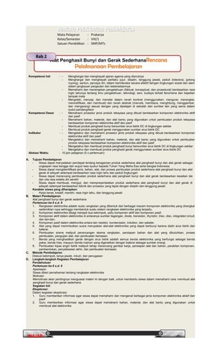 PrakaryaPrakarya 2A2A
25
WAJARWAJAR
Rencana Pelaksanaan PembelajaranRencana Pelaksanaan Pembelajaran
Mata Pelajaran : Prakarya
Kelas/Semester : VIII/1
Satuan Pendidikan : SMP/MTs
Kompetensi Inti : - Menghargai dan menghayati ajaran agama yang dianutnya
- Menghargai dan menghayati perilaku jujur, disiplin, tanggung jawab, peduli (toleransi, gotong
royong), santun, percaya diri, dalam berinteraksi secara efektif dengan lingkungan sosial dan alam
dalam jangkauan pergaulan dan keberadaannya
- Memahami dan menerapkan pengetahuan (faktual, konseptual, dan prosedural) berdasarkan rasa
ingin tahunya tentang ilmu pengetahuan, teknologi, seni, budaya terkait fenomena dan kejadian
tampak mata
- Mengolah, menyaji, dan menalar dalam ranah konkret (menggunakan, mengurai, merangkai,
memodifikasi, dan membuat) dan ranah abstrak (menulis, membaca, menghitung, menggambar,
dan mengarang) sesuai dengan yang dipelajari di sekolah dan sumber lain yang sama dalam
sudut pandang/teori
Kompetensi Dasar : - Memahami prosedur jenis produk rekayasa yang dibuat berdasarkan komponen elektronika aktif
dan pasif
- Memahami bahan, material, dan alat bantu yang digunakan untuk pembuatan produk rekayasa
berdasarkan komponen elektronika aktif dan pasif
- Membuat produk penghasil bunyi bersumber arus listrik DC di lingkungan sekitar
- Membuat produk penghasil gerak menggunakan sumber arus listrik DC
Indikator : - Mengetahui dan memahami prosedur jenis produk rekayasa yang dibuat berdasarkan komponen
elektronika aktif dan pasif
- Mengetahui dan memahami bahan, material, dan alat bantu yang digunakan untuk pembuatan
produk rekayasa berdasarkan komponen elektronika aktif dan pasif
- Mengetahui dan membuat produk penghasil bunyi bersumber arus listrik DC di lingkungan sekitar
- Mengetahui dan membuat produk penghasil gerak menggunakan sumber arus listrik DC
Alokasi Waktu : 10 jam pelajaran (5 x pertemuan)
A. Tujuan Pembelajaran
- Siswa dapat menyatakan pendapat tentang keragaman produk sederhana alat penghasil bunyi dan alat gerak sebagai
ungkapan rasa bangga dan wujud rasa syukur kepada Tuhan Yang Maha Esa serta bangsa Indonesia
- Siswa dapat mengidentifikasi jenis, bahan, alat, dan proses pembuatan produk sederhana alat penghasil bunyi dan alat
gerak di wilayah setempat berdasarkan rasa ingin tahu dan peduli lingkungan
- Siswa dapat merancang pembuatan produk sederhana alat penghasil bunyi dan alat gerak berdasarkan keaslian ide
dan cita rasa estetis diri sendiri
- Siswa dapat membuat, menguji, dan mempresentasikan produk sederhana alat penghasil bunyi dan alat gerak di
wilayah setempat berdasarkan teknik dan prosedur yang tepat dengan disiplin dan tanggung jawab
Karakter siswa yang diharapkan:
- Kerja keras, kreatif, mandiri, rasa ingin tahu, dan tanggung jawab
B. Materi Pembelajaran
Alat penghasil bunyi dan gerak sederhana
Pertemuan ke-5 s.d. 9
1. Rangkaian elektronika adalah suatu rangkaian yang dibentuk dari berbagai macam komponen elektronika yang dirangkai
sedemikian rupa sehingga membentuk suatu sistem rangkaian elektronika yang terpadu.
2. Komponen elektronika dibagi menjadi dua kelompok, yaitu komponen aktif dan komponen pasif.
3. Komponen aktif dalam elektronika di antaranya sumber tegangan, diode, transistor, thyristor, triac, diac, integrated circuit,
dan lain-lain.
4. Komponen pasif dalam elektronika antara lain resistor, kondensator, induktor, dan sakelar.
5. Alat yang dapat menimbulkan suara merupakan alat-alat elektronika yang dapat berbunyi karena dialiri arus listrik dari
baterai.
6. Pembuatan sirene meliputi perancangan skema rangkaian, persiapan bahan dan alat yang dibutuhkan, proses
pembuatan, pengujian alat, dan pembuatan kemasan.
7. Benda yang menghasilkan gerak dengan arus listrik adalah semua benda elektronika yang berfungsi sebagai benda
pakai, benda hias, maupun benda mainan yang digerakkan dengan baterai sebagai sumber energi.
8. Pembuatan kipas angin listrik meliputi tahap merancang gambar kerja, persiapan alat dan bahan, perakitan komponen,
pembentukan, penyelesaian akhir, dan pembuatan kemasan.
C. Metode Pembelajaran
Diskusi kelompok, tanya jawab, inkuiri, dan penugasan
D. Langkah-langkah Kegiatan Pembelajaran
Pendahuluan
Pertemuan ke-5 s.d. 9
Apersepsi:
Siswa diberi pemahaman tentang rangkaian elektronika
Motivasi:
Memotivasi akan pentingnya menguasai materi ini dengan baik, untuk membantu siswa dalam memahami cara membuat alat
penghasil bunyi dan gerak sederhana
Kegiatan Inti
Eksplorasi:
Dalam kegiatan eksplorasi:
1. Guru memberikan informasi agar siswa dapat memahami dan mengenal berbagai jenis komponen elektronika aktaif dan
pasif
2. Guru memberikan informasi agar siswa dapat memahami bahan, material, dan alat bantu yang digunakan untuk
membuat alat elektronika
Alat Penghasil Bunyi dan Gerak SederhanaRencanaRencana
Pelaksanaan PembelajaranPelaksanaan Pembelajaran
Bab 2
 