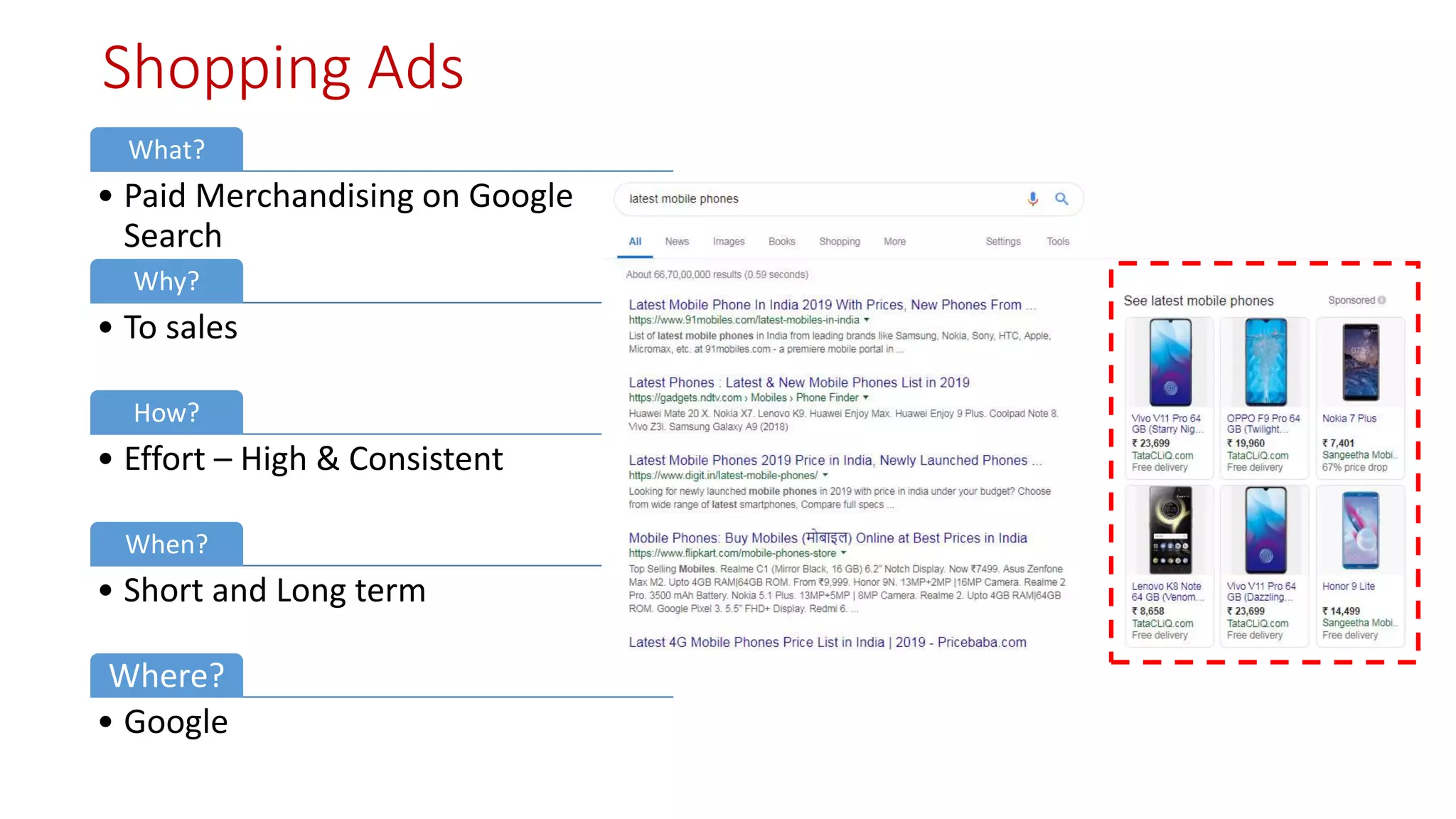 Shopping Ads
What?
• Paid Merchandising on Google
Search
Why?
• To sales
How?
• Effort – High & Consistent
When?
• Short and Long term
Where?
• Google
 