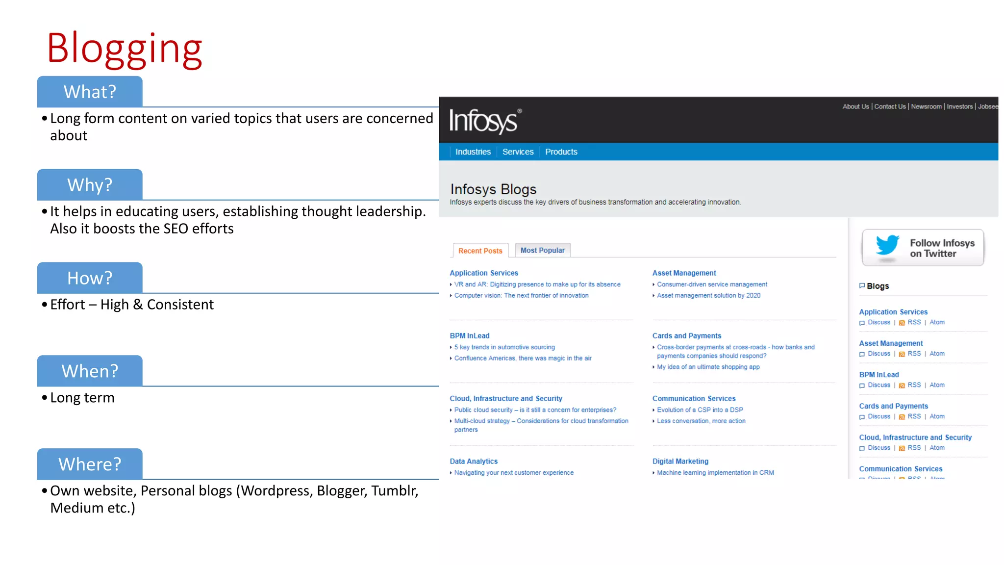 Blogging
What?
•Long form content on varied topics that users are concerned
about
Why?
•It helps in educating users, establishing thought leadership.
Also it boosts the SEO efforts
How?
•Effort – High & Consistent
When?
•Long term
Where?
•Own website, Personal blogs (Wordpress, Blogger, Tumblr,
Medium etc.)
 
