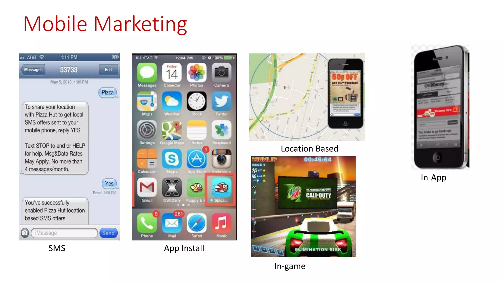 Mobile Marketing
SMS App Install
Location Based
In-App
In-game
 