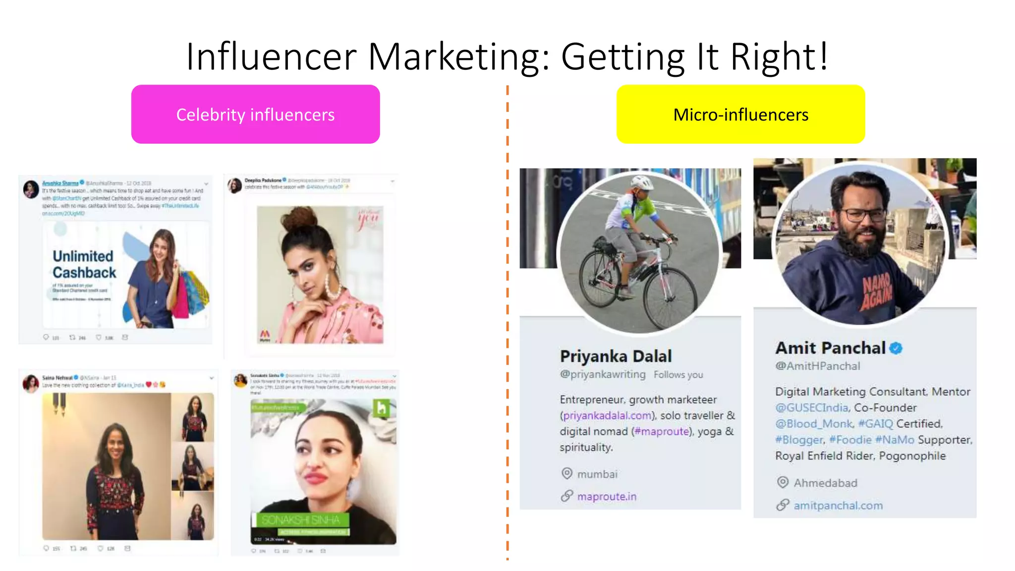 Influencer Marketing: Getting It Right!
Celebrity influencers Micro-influencers
 