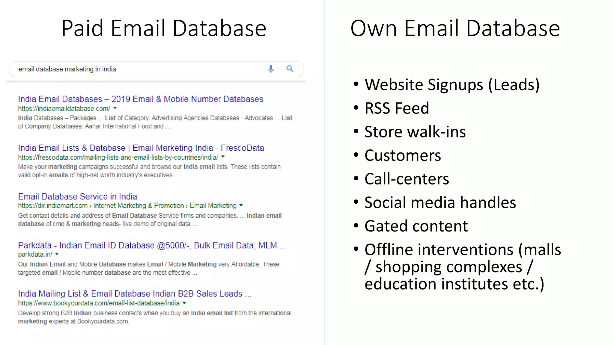 Paid Email Database Own Email Database
• Website Signups (Leads)
• RSS Feed
• Store walk-ins
• Customers
• Call-centers
• Social media handles
• Gated content
• Offline interventions (malls
/ shopping complexes /
education institutes etc.)
 