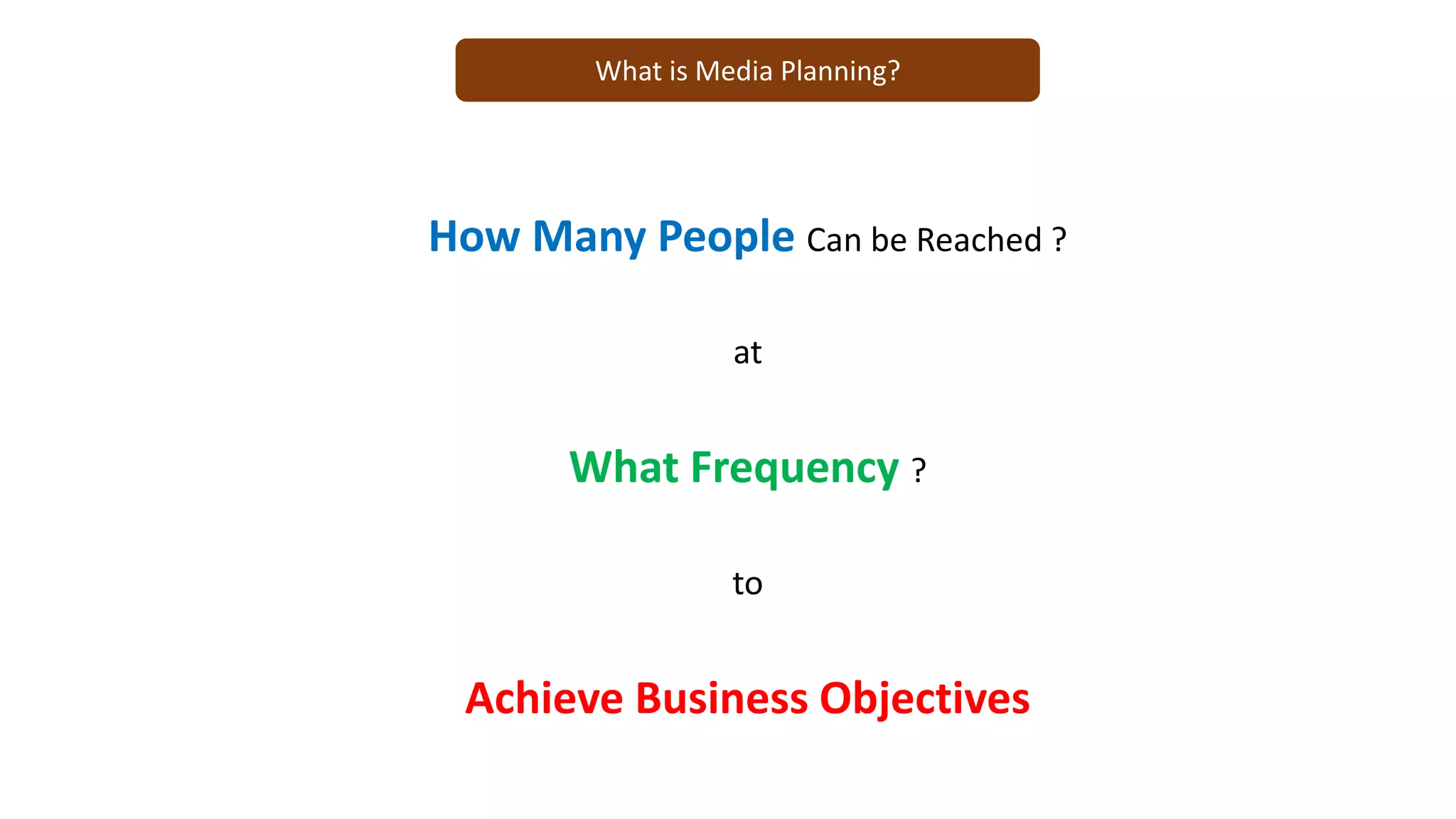 What is Media Planning?
How Many People Can be Reached ?
at
What Frequency ?
to
Achieve Business Objectives
 