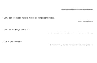Elevar la competitividad y eficiencia funcional del sistema financiero.

Como son conocidos mundial mente los bancos comerciales?
Bancos de depósito y descuento.

Como se constituye un banco?
Según articulo 6odeben constituirse en forma de sociedad por acciones de responsabilidad limitada.

Que es una sucursal?
Es un establecimiento que depende de un banco, considerándose una prolongación de este.

 