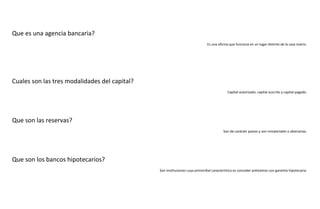 Que es una agencia bancaria?
Es una oficina que funciona en un lugar distinto de la casa matriz.

Cuales son las tres modalidades del capital?
Capital autorizado, capital suscrito y capital pagado.

Que son las reservas?
Son de carácter pasivo y son inmateriales o abstractas.

Que son los bancos hipotecarios?
Son instituciones cuya primordial característica es conceder préstamos con garantía hipotecaria.

 