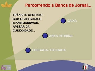 Percorrendo a Banca de Jornal...  TRÂNSITO RESTRITO, COM OBJETIVIDADE  E FAMILIARIDADE, APESAR DA  CURIOSIDADE...  CHEGADA / FACHADA ÁREA INTERNA  CAIXA 