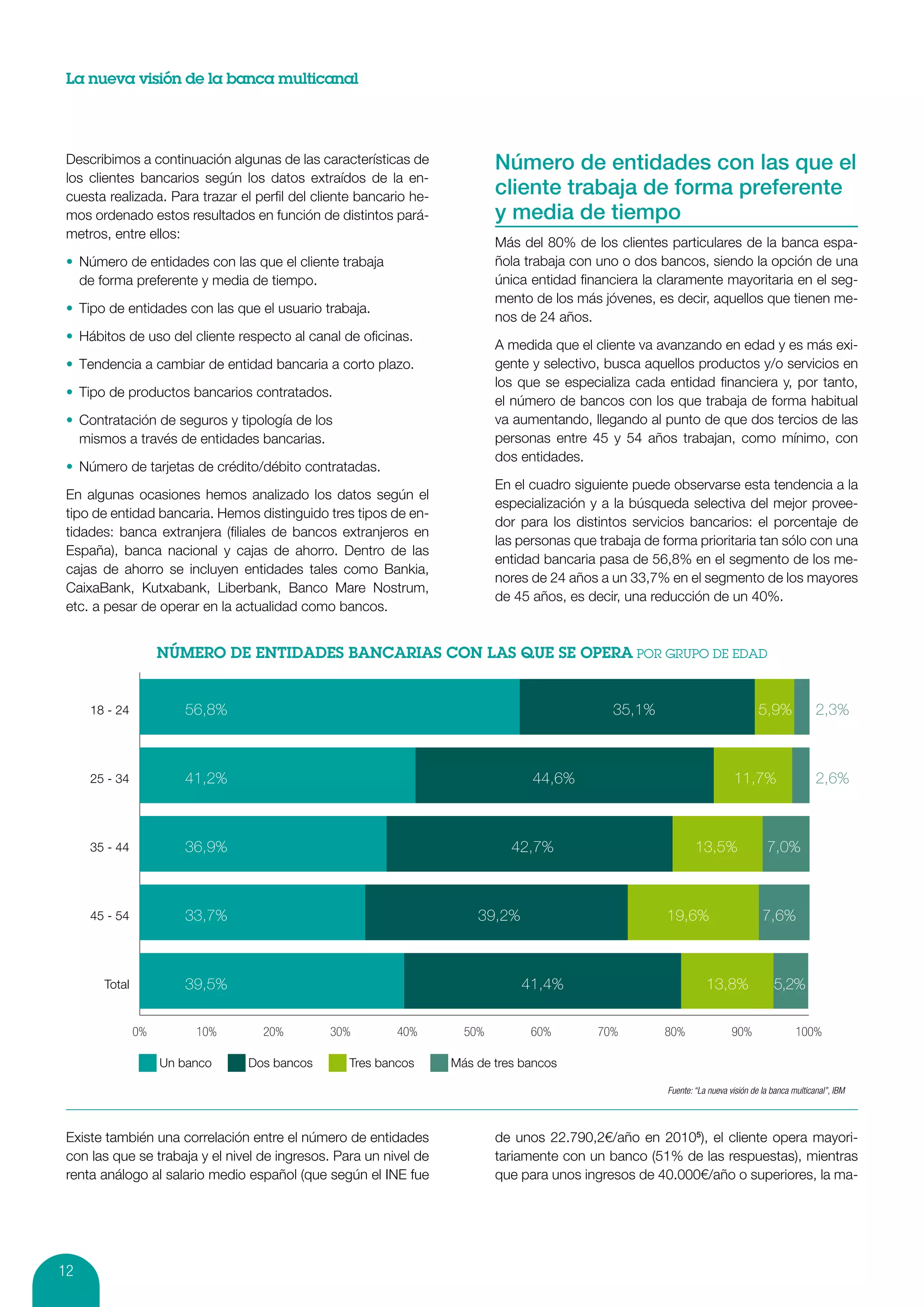 La nueva visión de la banca multicanal




 Describimos a continuación algunas de las características de               Número de entidades con las que el
 los clientes bancarios según los datos extraídos de la en-
 cuesta realizada. Para trazar el perfil del cliente bancario he-           cliente trabaja de forma preferente
 mos ordenado estos resultados en función de distintos pará-                y media de tiempo
 metros, entre ellos:
                                                                            Más del 80% de los clientes particulares de la banca espa-
 •	 Número de entidades con las que el cliente trabaja                      ñola trabaja con uno o dos bancos, siendo la opción de una
    de forma preferente y media de tiempo.                                  única entidad financiera la claramente mayoritaria en el seg-
                                                                            mento de los más jóvenes, es decir, aquellos que tienen me-
 •	 Tipo de entidades con las que el usuario trabaja.
                                                                            nos de 24 años.
 •	 Hábitos de uso del cliente respecto al canal de oficinas.
                                                                            A medida que el cliente va avanzando en edad y es más exi-
 •	 Tendencia a cambiar de entidad bancaria a corto plazo.                  gente y selectivo, busca aquellos productos y/o servicios en
                                                                            los que se especializa cada entidad financiera y, por tanto,
 •	 Tipo de productos bancarios contratados.
                                                                            el número de bancos con los que trabaja de forma habitual
 •	 Contratación de seguros y tipología de los                              va aumentando, llegando al punto de que dos tercios de las
    mismos a través de entidades bancarias.                                 personas entre 45 y 54 años trabajan, como mínimo, con
                                                                            dos entidades.
 •	 Número de tarjetas de crédito/débito contratadas.
                                                                            En el cuadro siguiente puede observarse esta tendencia a la
 En algunas ocasiones hemos analizado los datos según el
                                                                            especialización y a la búsqueda selectiva del mejor provee-
 tipo de entidad bancaria. Hemos distinguido tres tipos de en-
                                                                            dor para los distintos servicios bancarios: el porcentaje de
 tidades: banca extranjera (filiales de bancos extranjeros en
                                                                            las personas que trabaja de forma prioritaria tan sólo con una
 España), banca nacional y cajas de ahorro. Dentro de las
                                                                            entidad bancaria pasa de 56,8% en el segmento de los me-
 cajas de ahorro se incluyen entidades tales como Bankia,
                                                                            nores de 24 años a un 33,7% en el segmento de los mayores
 CaixaBank, Kutxabank, Liberbank, Banco Mare Nostrum,
                                                                            de 45 años, es decir, una reducción de un 40%.
 etc. a pesar de operar en la actualidad como bancos.




     18 - 24           56,8%                                                                    35,1%                               5,9%             2,3%



     25 - 34           41,2%                                                      44,6%                                     11,7%                    2,6%



     35 - 44           36,9%                                                  42,7%                              13,5%                7,0%



     45 - 54           33,7%                                            39,2%                            19,6%                       7,6%



       Total           39,5%                                                    41,4%                               13,8%               5,2%


               0%        10%       20%         30%         40%        50%         60%        70%        80%                 90%                100%

                    Un banco     Dos bancos       Tres bancos       Más de tres bancos

                                                                                                         Fuente: “La nueva visión de la banca multicanal”, IBM




 Existe también una correlación entre el número de entidades                de unos 22.790,2€/año en 20105), el cliente opera mayori-
 con las que se trabaja y el nivel de ingresos. Para un nivel de            tariamente con un banco (51% de las respuestas), mientras
 renta análogo al salario medio español (que según el INE fue               que para unos ingresos de 40.000€/año o superiores, la ma-




12
 