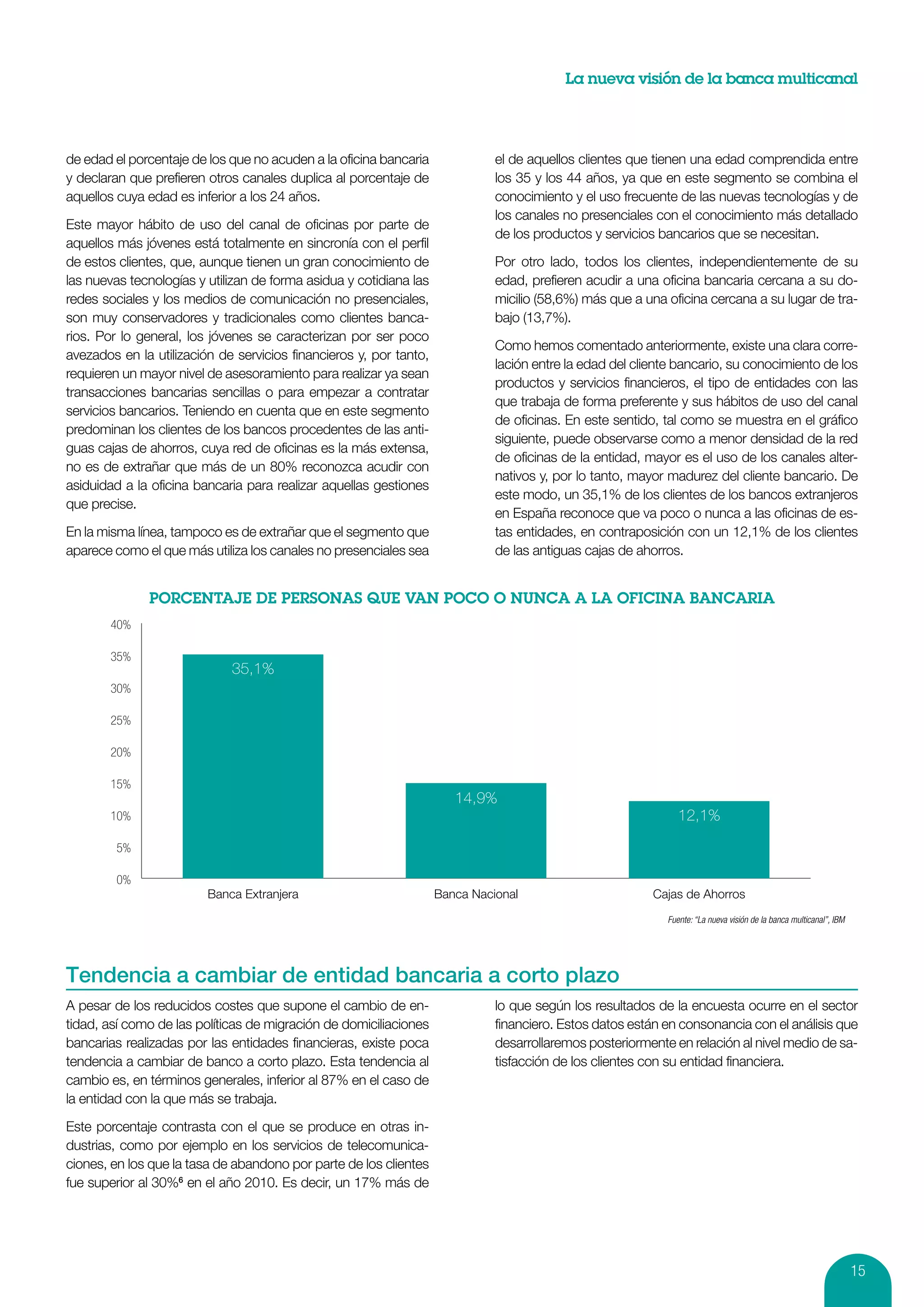 La nueva visión de la banca multicanal




de edad el porcentaje de los que no acuden a la oficina bancaria              el de aquellos clientes que tienen una edad comprendida entre
y declaran que prefieren otros canales duplica al porcentaje de               los 35 y los 44 años, ya que en este segmento se combina el
aquellos cuya edad es inferior a los 24 años.                                 conocimiento y el uso frecuente de las nuevas tecnologías y de
                                                                              los canales no presenciales con el conocimiento más detallado
Este mayor hábito de uso del canal de oficinas por parte de
                                                                              de los productos y servicios bancarios que se necesitan.
aquellos más jóvenes está totalmente en sincronía con el perfil
de estos clientes, que, aunque tienen un gran conocimiento de                 Por otro lado, todos los clientes, independientemente de su
las nuevas tecnologías y utilizan de forma asidua y cotidiana las             edad, prefieren acudir a una oficina bancaria cercana a su do-
redes sociales y los medios de comunicación no presenciales,                  micilio (58,6%) más que a una oficina cercana a su lugar de tra-
son muy conservadores y tradicionales como clientes banca-                    bajo (13,7%).
rios. Por lo general, los jóvenes se caracterizan por ser poco
                                                                              Como hemos comentado anteriormente, existe una clara corre-
avezados en la utilización de servicios financieros y, por tanto,
                                                                              lación entre la edad del cliente bancario, su conocimiento de los
requieren un mayor nivel de asesoramiento para realizar ya sean
                                                                              productos y servicios financieros, el tipo de entidades con las
transacciones bancarias sencillas o para empezar a contratar
                                                                              que trabaja de forma preferente y sus hábitos de uso del canal
servicios bancarios. Teniendo en cuenta que en este segmento
                                                                              de oficinas. En este sentido, tal como se muestra en el gráfico
predominan los clientes de los bancos procedentes de las anti-
                                                                              siguiente, puede observarse como a menor densidad de la red
guas cajas de ahorros, cuya red de oficinas es la más extensa,
                                                                              de oficinas de la entidad, mayor es el uso de los canales alter-
no es de extrañar que más de un 80% reconozca acudir con
                                                                              nativos y, por lo tanto, mayor madurez del cliente bancario. De
asiduidad a la oficina bancaria para realizar aquellas gestiones
                                                                              este modo, un 35,1% de los clientes de los bancos extranjeros
que precise.
                                                                              en España reconoce que va poco o nunca a las oficinas de es-
En la misma línea, tampoco es de extrañar que el segmento que                 tas entidades, en contraposición con un 12,1% de los clientes
aparece como el que más utiliza los canales no presenciales sea               de las antiguas cajas de ahorros.




       40%

       35%
                             35,1%
       30%

       25%

       20%

       15%
                                                                       14,9%
       10%                                                                                                     12,1%

         5%

         0%
                         Banca Extranjera                           Banca Nacional                        Cajas de Ahorros
                                                                                                            Fuente: “La nueva visión de la banca multicanal”, IBM




Tendencia a cambiar de entidad bancaria a corto plazo
A pesar de los reducidos costes que supone el cambio de en-                   lo que según los resultados de la encuesta ocurre en el sector
tidad, así como de las políticas de migración de domiciliaciones              financiero. Estos datos están en consonancia con el análisis que
bancarias realizadas por las entidades financieras, existe poca               desarrollaremos posteriormente en relación al nivel medio de sa-
tendencia a cambiar de banco a corto plazo. Esta tendencia al                 tisfacción de los clientes con su entidad financiera.
cambio es, en términos generales, inferior al 87% en el caso de
la entidad con la que más se trabaja.

Este porcentaje contrasta con el que se produce en otras in-
dustrias, como por ejemplo en los servicios de telecomunica-
ciones, en los que la tasa de abandono por parte de los clientes
fue superior al 30%6 en el año 2010. Es decir, un 17% más de




                                                                                                                                                                    15
 