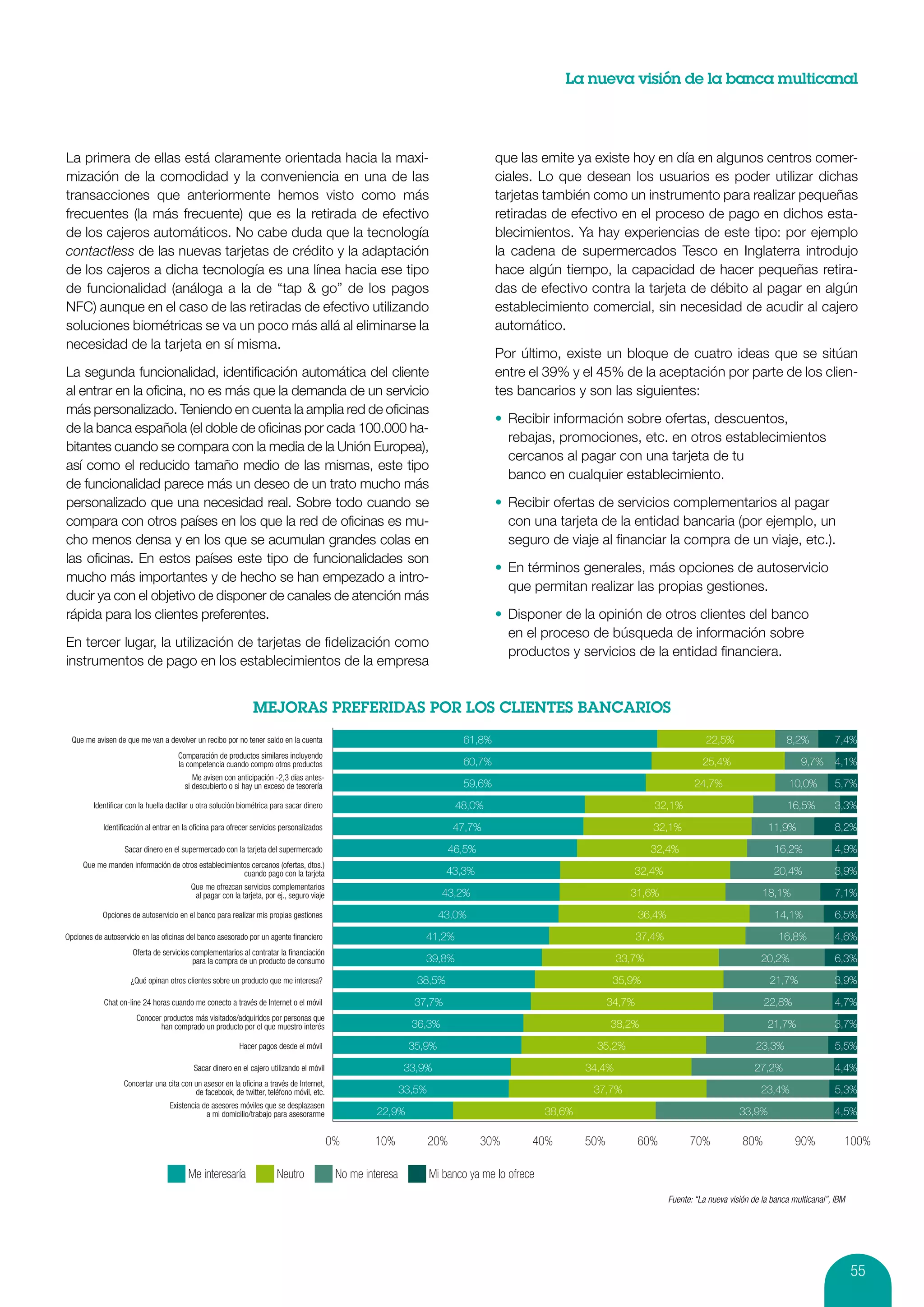 La nueva visión de la banca multicanal




La primera de ellas está claramente orientada hacia la maxi-                                                                         que las emite ya existe hoy en día en algunos centros comer-
mización de la comodidad y la conveniencia en una de las                                                                             ciales. Lo que desean los usuarios es poder utilizar dichas
transacciones que anteriormente hemos visto como más                                                                                 tarjetas también como un instrumento para realizar pequeñas
frecuentes (la más frecuente) que es la retirada de efectivo                                                                         retiradas de efectivo en el proceso de pago en dichos esta-
de los cajeros automáticos. No cabe duda que la tecnología                                                                           blecimientos. Ya hay experiencias de este tipo: por ejemplo
contactless de las nuevas tarjetas de crédito y la adaptación                                                                        la cadena de supermercados Tesco en Inglaterra introdujo
de los cajeros a dicha tecnología es una línea hacia ese tipo                                                                        hace algún tiempo, la capacidad de hacer pequeñas retira-
de funcionalidad (análoga a la de “tap & go” de los pagos                                                                            das de efectivo contra la tarjeta de débito al pagar en algún
NFC) aunque en el caso de las retiradas de efectivo utilizando                                                                       establecimiento comercial, sin necesidad de acudir al cajero
soluciones biométricas se va un poco más allá al eliminarse la                                                                       automático.
necesidad de la tarjeta en sí misma.
                                                                                                                                     Por último, existe un bloque de cuatro ideas que se sitúan
La segunda funcionalidad, identificación automática del cliente                                                                      entre el 39% y el 45% de la aceptación por parte de los clien-
al entrar en la oficina, no es más que la demanda de un servicio                                                                     tes bancarios y son las siguientes:
más personalizado. Teniendo en cuenta la amplia red de oficinas
                                                                                                                                     •	 Recibir información sobre ofertas, descuentos,
de la banca española (el doble de oficinas por cada 100.000 ha-
                                                                                                                                        rebajas, promociones, etc. en otros establecimientos
bitantes cuando se compara con la media de la Unión Europea),
                                                                                                                                        cercanos al pagar con una tarjeta de tu
así como el reducido tamaño medio de las mismas, este tipo
                                                                                                                                        banco en cualquier establecimiento.
de funcionalidad parece más un deseo de un trato mucho más
personalizado que una necesidad real. Sobre todo cuando se                                                                           •	 Recibir ofertas de servicios complementarios al pagar
compara con otros países en los que la red de oficinas es mu-                                                                           con una tarjeta de la entidad bancaria (por ejemplo, un
cho menos densa y en los que se acumulan grandes colas en                                                                               seguro de viaje al financiar la compra de un viaje, etc.).
las oficinas. En estos países este tipo de funcionalidades son
                                                                                                                                     •	 En términos generales, más opciones de autoservicio
mucho más importantes y de hecho se han empezado a intro-
                                                                                                                                        que permitan realizar las propias gestiones.
ducir ya con el objetivo de disponer de canales de atención más
rápida para los clientes preferentes.                                                                                                •	 Disponer de la opinión de otros clientes del banco
                                                                                                                                        en el proceso de búsqueda de información sobre
En tercer lugar, la utilización de tarjetas de fidelización como
                                                                                                                                        productos y servicios de la entidad financiera.
instrumentos de pago en los establecimientos de la empresa




  Que me avisen de que me van a devolver un recibo por no tener saldo en la cuenta                                           61,8%                                                        22,5%                   8,2%          7,4%
                                     Comparación de productos similares incluyendo
                                     la competencia cuando compro otros productos                                            60,7%                                                       25,4%                        9,7%      4,1%
                                           Me avisen con anticipación -2,3 días antes-
                                        si descubierto o si hay un exceso de tesorería                                       59,6%                                                    24,7%                        10,0%        5,7%
         Identiﬁcar con la huella dactilar u otra solución biométrica para sacar dinero                                     48,0%                                         32,1%                                   16,5%         3,3%
            Identiﬁcación al entrar en la oﬁcina para ofrecer servicios personalizados                                      47,7%                                         32,1%                             11,9%               8,2%
                   Sacar dinero en el supermercado con la tarjeta del supermercado                                        46,5%                                          32,4%                                16,2%             4,9%
     Que me manden información de otros establecimientos cercanos (ofertas, dtos.)
                                                      cuando pago con la tarjeta                                         43,3%                                      32,4%                                     20,4%             3,9%
                                          Que me ofrezcan servicios complementarios
                                           al pagar con la tarjeta, por ej., seguro viaje                               43,2%                                      31,6%                                   18,1%                7,1%
            Opciones de autoservicio en el banco para realizar mis propias gestiones                                    43,0%                                          36,4%                                  14,1%             6,5%
Opciones de autoservicio en las oﬁcinas del banco asesorado por un agente ﬁnanciero                               41,2%                                                37,4%                                    16,8%           4,6%
                      Oferta de servicios complementarios al contratar la ﬁnanciación
                                          para la compra de un producto de consumo                                39,8%                                          33,7%                                    20,2%                 6,3%
                     ¿Qué opinan otros clientes sobre un producto que me interesa?                               38,5%                                          35,9%                                        21,7%              3,9%
            Chat on-line 24 horas cuando me conecto a través de Internet o el móvil                             37,7%                                          34,7%                                       22,8%                4,7%
                       Conocer productos más visitados/adquiridos por personas que
                              han comprado un producto por el que muestro interés                               36,3%                                          38,2%                                        21,7%               3,7%
                                                           Hacer pagos desde el móvil                          35,9%                                       35,2%                                         23,3%                  5,5%
                                           Sacar dinero en el cajero utilizando el móvil                      33,9%                                      34,4%                                          27,2%                   4,4%
                   Concertar una cita con un asesor en la oﬁcina a través de Internet,
                                          de facebook, de twitter, teléfono móvil, etc.                       33,5%                                       37,7%                                           23,4%                 5,3%
                                  Existencia de asesores móviles que se desplazasen
                                              a mi domicilio/trabajo para asesorarme                  22,9%                                      38,6%                                              33,9%                       4,5%

                                                                                            0%       10%              20%         30%        40%         50%           60%           70%             80%             90%           100%

                                         Me interesaría                 Neutro               No me interesa           Mi banco ya me lo ofrece
                                                                                                                                                                               Fuente: “La nueva visión de la banca multicanal”, IBM




                                                                                                                                                                                                                                       55
 