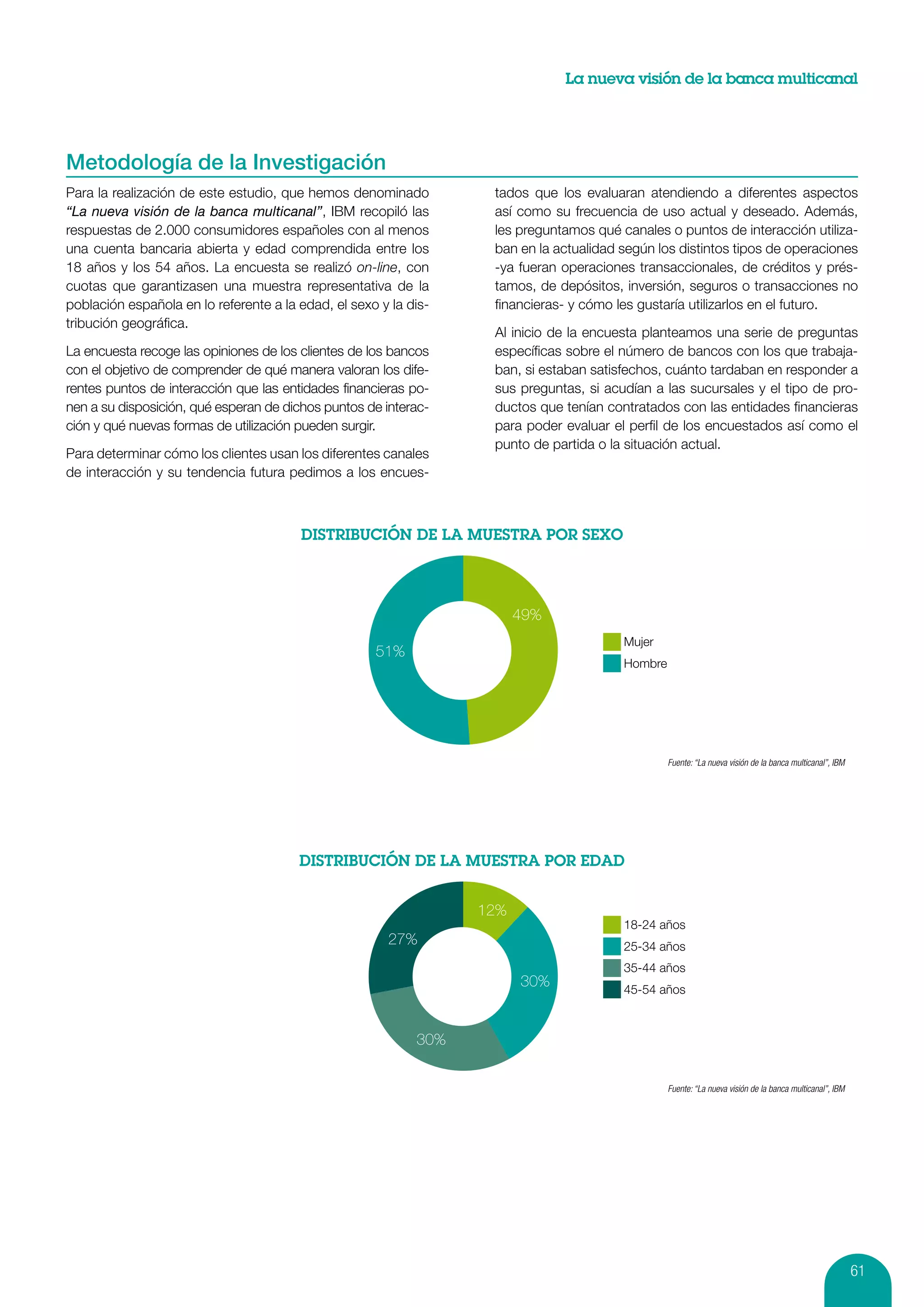 La nueva visión de la banca multicanal




Metodología de la Investigación
Para la realización de este estudio, que hemos denominado          tados que los evaluaran atendiendo a diferentes aspectos
“La nueva visión de la banca multicanal”, IBM recopiló las         así como su frecuencia de uso actual y deseado. Además,
respuestas de 2.000 consumidores españoles con al menos            les preguntamos qué canales o puntos de interacción utiliza-
una cuenta bancaria abierta y edad comprendida entre los           ban en la actualidad según los distintos tipos de operaciones
18 años y los 54 años. La encuesta se realizó on-line, con         -ya fueran operaciones transaccionales, de créditos y prés-
cuotas que garantizasen una muestra representativa de la           tamos, de depósitos, inversión, seguros o transacciones no
población española en lo referente a la edad, el sexo y la dis-    financieras- y cómo les gustaría utilizarlos en el futuro.
tribución geográfica.
                                                                   Al inicio de la encuesta planteamos una serie de preguntas
La encuesta recoge las opiniones de los clientes de los bancos     específicas sobre el número de bancos con los que trabaja-
con el objetivo de comprender de qué manera valoran los dife-      ban, si estaban satisfechos, cuánto tardaban en responder a
rentes puntos de interacción que las entidades financieras po-     sus preguntas, si acudían a las sucursales y el tipo de pro-
nen a su disposición, qué esperan de dichos puntos de interac-     ductos que tenían contratados con las entidades financieras
ción y qué nuevas formas de utilización pueden surgir.             para poder evaluar el perfil de los encuestados así como el
                                                                   punto de partida o la situación actual.
Para determinar cómo los clientes usan los diferentes canales
de interacción y su tendencia futura pedimos a los encues-




                                                                        49%
                                                                                        Mujer
                                                     51%
                                                                                        Hombre




                                                                                                 Fuente: “La nueva visión de la banca multicanal”, IBM




                                                                  12%
                                                                                        18-24 años
                                                       27%                              25-34 años
                                                                                        35-44 años
                                                                        30%             45-54 años



                                                            30%


                                                                                                 Fuente: “La nueva visión de la banca multicanal”, IBM




                                                                                                                                                         61
 