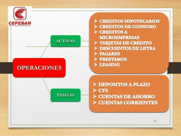 creditos banco nacion autos usados creditos banco nacion autos usados