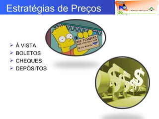 Logotipo da empresa
Criação do
Grupo
Estratégias de Preços
 À VISTA
 BOLETOS
 CHEQUES
 DEPÓSITOS
 
