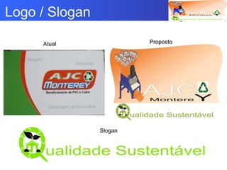 Logotipo da empresa
Criação do
Grupo
Logo / Slogan
Atual Proposto
Slogan
 