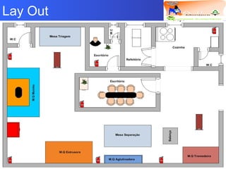 Logotipo da empresa
Criação do
Grupo
Lay Out
 