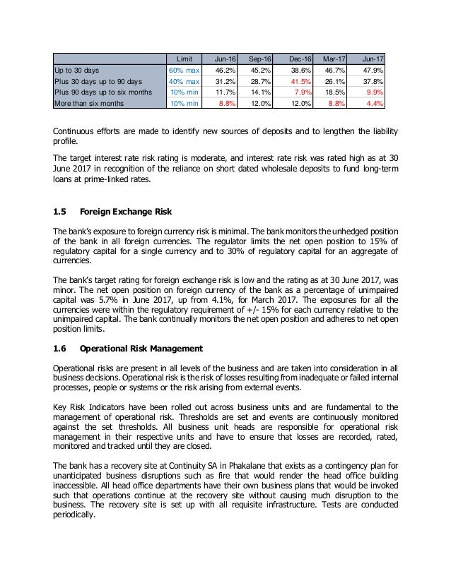 Bank Abc Botswana Loans