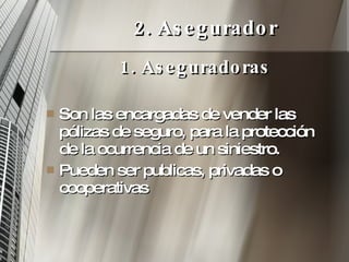 2. Asegurador Son las encargadas de vender las pólizas de seguro, para la protección de la ocurrencia de un siniestro. Pueden ser publicas, privadas o cooperativas 1. Aseguradoras 