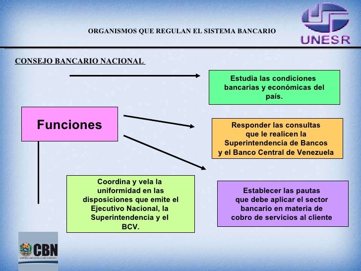 Banca Comercial[1]