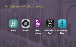 Análises - Aplicativos
Hum OnSong Sketch
a Song
Songwriter’s
Pad
Fiddlewax
Blue
 