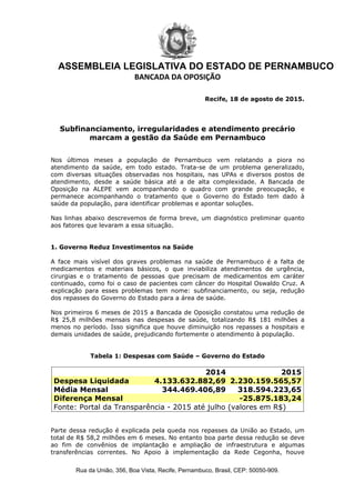 ASSEMBLEIA LEGISLATIVA DO ESTADO DE PERNAMBUCO
BANCADA DA OPOSIÇÃO
Rua da União, 356, Boa Vista, Recife, Pernambuco, Brasil, CEP: 50050­909.
Recife, 18 de agosto de 2015.
Subfinanciamento, irregularidades e atendimento precário
marcam a gestão da Saúde em Pernambuco
Nos últimos meses a população de Pernambuco vem relatando a piora no
atendimento da saúde, em todo estado. Trata-se de um problema generalizado,
com diversas situações observadas nos hospitais, nas UPAs e diversos postos de
atendimento, desde a saúde básica até a de alta complexidade. A Bancada de
Oposição na ALEPE vem acompanhando o quadro com grande preocupação, e
permanece acompanhando o tratamento que o Governo do Estado tem dado à
saúde da população, para identificar problemas e apontar soluções.
Nas linhas abaixo descrevemos de forma breve, um diagnóstico preliminar quanto
aos fatores que levaram a essa situação.
1. Governo Reduz Investimentos na Saúde
A face mais visível dos graves problemas na saúde de Pernambuco é a falta de
medicamentos e materiais básicos, o que inviabiliza atendimentos de urgência,
cirurgias e o tratamento de pessoas que precisam de medicamentos em caráter
continuado, como foi o caso de pacientes com câncer do Hospital Oswaldo Cruz. A
explicação para esses problemas tem nome: subfinanciamento, ou seja, redução
dos repasses do Governo do Estado para a área de saúde.
Nos primeiros 6 meses de 2015 a Bancada de Oposição constatou uma redução de
R$ 25,8 milhões mensais nas despesas de saúde, totalizando R$ 181 milhões a
menos no período. Isso significa que houve diminuição nos repasses a hospitais e
demais unidades de saúde, prejudicando fortemente o atendimento à população.
Tabela 1: Despesas com Saúde – Governo do Estado
2014 2015
Despesa Liquidada 4.133.632.882,69 2.230.159.565,57
Média Mensal 344.469.406,89 318.594.223,65
Diferença Mensal -25.875.183,24
Fonte: Portal da Transparência - 2015 até julho (valores em R$)
Parte dessa redução é explicada pela queda nos repasses da União ao Estado, um
total de R$ 58,2 milhões em 6 meses. No entanto boa parte dessa redução se deve
ao fim de convênios de implantação e ampliação de infraestrutura e algumas
transferências correntes. No Apoio à implementação da Rede Cegonha, houve
 