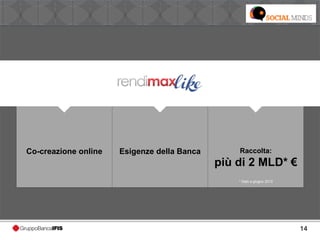 14
Raccolta:
più di 2 MLD* €
* Dato a giugno 2013
Esigenze della BancaCo-creazione online
 