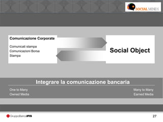 27
Comunicazione Corporate
Comunicati stampa
Comunicazioni Borsa
Stampa
Social Object
Integrare la comunicazione bancaria
One to Many
Owned Media
Many to Many
Earned Media
 