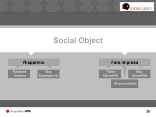 28
Social Object
Risparmio
Facebook
rendimax
Blog
Salvarisparmio
Fare impresa
Twitter
MondoPMI
Blog
MondoPMI
#impresadigitale
 
