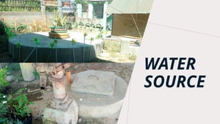 WATER
SOURCE
 