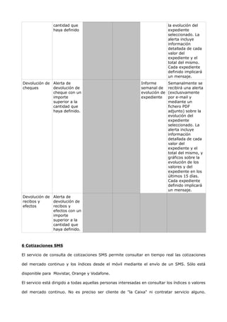 cantidad que                                                  la evolución del
                haya definido                                                 expediente
                                                                              seleccionado. La
                                                                              alerta incluye
                                                                              información
                                                                              detallada de cada
                                                                              valor del
                                                                              expediente y el
                                                                              total del mismo.
                                                                              Cada expediente
                                                                              definido implicará
                                                                              un mensaje.
Devolución de Alerta de                                        Informe        Semanalmente se
cheques       devolución de                                    semanal de     recibirá una alerta
              cheque con un                                    evolución de   (exclusivamente
              importe                                          expediente     por e-mail y
              superior a la                                                   mediante un
              cantidad que                                                    fichero PDF
              haya definido.                                                  adjunto) sobre la
                                                                              evolución del
                                                                              expediente
                                                                              seleccionado. La
                                                                              alerta incluye
                                                                              información
                                                                              detallada de cada
                                                                              valor del
                                                                              expediente y el
                                                                              total del mismo, y
                                                                              gráficos sobre la
                                                                              evolución de los
                                                                              valores y del
                                                                              expediente en los
                                                                              últimos 15 días.
                                                                              Cada expediente
                                                                              definido implicará
                                                                              un mensaje.
Devolución de Alerta de
recibos y     devolución de
efectos       recibos y
              efectos con un
              importe
              superior a la
              cantidad que
              haya definido.



6 Cotizaciones SMS

El servicio de consulta de cotizaciones SMS permite consultar en tiempo real las cotizaciones

del mercado continuo y los índices desde el móvil mediante el envío de un SMS. Sólo está

disponible para Movistar, Orange y Vodafone.

El servicio está dirigido a todas aquellas personas interesadas en consultar los índices o valores

del mercado continuo. No es preciso ser cliente de "la Caixa" ni contratar servicio alguno.
 