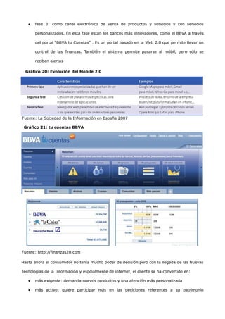 •   fase 3: como canal electrónico de venta de productos y servicios y con servicios

       personalizados. En esta fase estan los bancos más innovadores, como el BBVA a través

       del portal “BBVA tu Cuentas” . Es un portal basado en la Web 2.0 que permite llevar un

       control de las finanzas. También el sistema permite pasarse al móbil, pero sólo se

       reciben alertas

  Gráfico 20: Evolución del Mobile 2.0




Fuente: La Sociedad de la Información en España 2007

 Gráfico 21: tu cuentas BBVA




Fuente: http://finanzas20.com

Hasta ahora el consumidor no tenía mucho poder de decisión pero con la llegada de las Nuevas

Tecnologías de la Información y espcialmente de internet, el cliente se ha convertido en:

   •   más exigente: demanda nuevos productos y una atención más personalizada

   •   más activo: quiere participar más en las deciciones referentes a su patrimonio
 