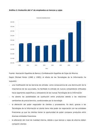 Gráfico 2: Evolución del nº de empleados en bancos y cajas



                                            Evolución empleados banca



    250.000                                                                                                     24 9.00 4




    245.000



    240.000

                                                                                                   23 6.48 1


    235.000



    230.000
                                                                                      22 8.59 3




                            22 4.69 4
    225.000    22 4.43 2

                                                                         22 2.76 2
                                         22 1.78 5       22 2.08 6



    220.000



    215.000



    210.000



    205.000

              2000         2001         2002           2003             2004         2005         2006         2007


                                                               Años




Fuente: Asociación Española de Banca y Confederación Española de Cajas de Ahorros

Según Michael Porter (1980 y 1985), el efecto de las Tecnologías de la Información ha

supuesto:

−     una modificación de las barreras de entrada: como consecuencia de una disminución de la

      importancia de las sucursales, ha facilitado la entrada de nuevos competidores enfocados

      hacia segmentos específicos y utilizadores de las nuevas Tecnologías de la Información

−     ha abierto las posibilidades de sustitución entre productos debido a las relaciones

      cambiantes de precio/servicio, condicionadas por la tecnología

−     la alteración del poder negociador de clientes y proveedores. Es decir, gracias a las

      Tecnologías de la Información el cliente tiene más poder de negociación con las entidades

      financieras ya que los clientes tienen la oportunidad de poder comparar productos entre

      diversas entidades financieras

−     la alteración del nivel de rivalidad interna, debido a que bancos y cajas de ahorros deben

      compartir clientes
 