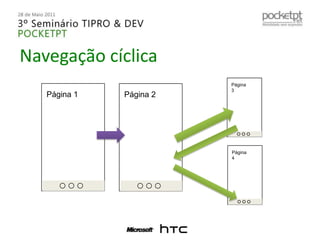 Navegação cíclicaPágina 1Página 2Página 3Página 4