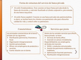 Forma de estructura del servicio de banca privada
Características
 Al estilo Estadounidense. Este consiste en hacer banca privada desde la
banca de inversión, y está más focalizado al cliente corporativo, proveniente
de una banca mayorista.
 Al estilo Suizo-español. Consiste en una banca privada más patrimonialista,
es decir, se inclina hacia los clientes con patrimonio alto para ofrecerles
calidad de vida y control sobre su patrimonio.
Las principales características de la banca
privada son las siguientes:
 Planificación patrimonial, financiera y
fiscal.
 Organización intergeneracional.
 Gestión personalizada.
 Ofrece una amplia gama de productos y
servicios.
 Fuerte relación con el cliente.
Servicios que presta
Dentro de los variados servicios que ofrece
banca privada se tiene:
 Servicios de family office.
 Inversión en activos inmobiliarios.
Disponibilidad de una amplia gama
de fondos de inversión.
 SICAV y productos estructurados.
 Gestión de patrimonio mobiliarios y no
mobiliario.
 Optimización fiscal del patrimonio.
 Planificación intergeneracional.
 