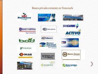 Banca privada existente en Venezuela
 