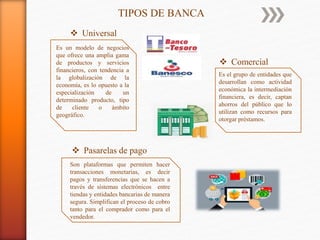 TIPOS DE BANCA
 Universal
Es un modelo de negocios
que ofrece una amplia gama
de productos y servicios
financieros, con tendencia a
la globalización de la
economía, es lo opuesto a la
especialización de un
determinado producto, tipo
de cliente o ámbito
geográfico.
 Comercial
Es el grupo de entidades que
desarrollan como actividad
económica la intermediación
financiera, es decir, captan
ahorros del público que lo
utilizan como recursos para
otorgar préstamos.
 Pasarelas de pago
Son plataformas que permiten hacer
transacciones monetarias, es decir
pagos y transferencias que se hacen a
través de sistemas electrónicos entre
tiendas y entidades bancarias de manera
segura. Simplifican el proceso de cobro
tanto para el comprador como para el
vendedor.
 