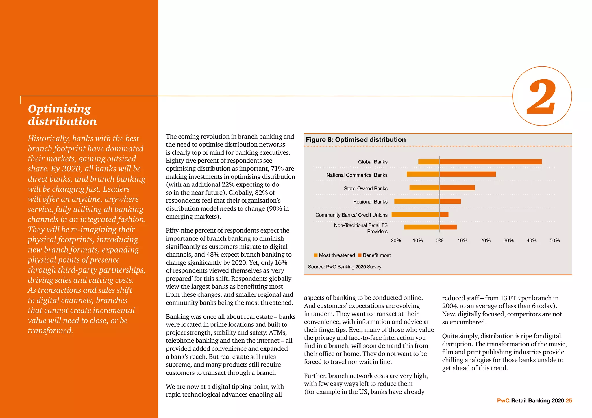 The coming revolution in branch banking and
the need to optimise distribution networks
is clearly top of mind for banking executives.
Eighty-five percent of respondents see
optimising distribution as important, 71% are
making investments in optimising distribution
(with an additional 22% expecting to do
so in the near future). Globally, 82% of
respondents feel that their organisation’s
distribution model needs to change (90% in
emerging markets).
Fifty-nine percent of respondents expect the
importance of branch banking to diminish
significantly as customers migrate to digital
channels, and 48% expect branch banking to
change significantly by 2020. Yet, only 16%
of respondents viewed themselves as ‘very
prepared’ for this shift. Respondents globally
view the largest banks as benefitting most
from these changes, and smaller regional and
community banks being the most threatened.
Banking was once all about real estate – banks
were located in prime locations and built to
project strength, stability and safety. ATMs,
telephone banking and then the internet – all
provided added convenience and expanded
a bank’s reach. But real estate still rules
supreme, and many products still require
customers to transact through a branch
We are now at a digital tipping point, with
rapid technological advances enabling all
aspects of banking to be conducted online.
And customers’ expectations are evolving
in tandem. They want to transact at their
convenience, with information and advice at
their fingertips. Even many of those who value
the privacy and face-to-face interaction you
find in a branch, will soon demand this from
their office or home. They do not want to be
forced to travel nor wait in line.
Further, branch network costs are very high,
with few easy ways left to reduce them
(for example in the US, banks have already
reduced staff – from 13 FTE per branch in
2004, to an average of less than 6 today).
New, digitally focused, competitors are not
so encumbered.
Quite simply, distribution is ripe for digital
disruption. The transformation of the music,
film and print publishing industries provide
chilling analogies for those banks unable to
get ahead of this trend.
Optimising
distribution
Historically, banks with the best
branch footprint have dominated
their markets, gaining outsized
share. By 2020, all banks will be
direct banks, and branch banking
will be changing fast. Leaders
will offer an anytime, anywhere
service, fully utilising all banking
channels in an integrated fashion.
They will be re-imagining their
physical footprints, introducing
new branch formats, expanding
physical points of presence
through third-party partnerships,
driving sales and cutting costs.
As transactions and sales shift
to digital channels, branches
that cannot create incremental
value will need to close, or be
transformed.
PwC Retail Banking 2020 25
2
Figure 8: Optimised distribution
n Most threatened n Benefit most
0% 10%10% 20%20% 30% 40% 50%
Global Banks
National Commerical Banks
State-Owned Banks
Community Banks/ Credit Unions
Regional Banks
Non-Traditional Retail FS
Providers
Source: PwC Banking 2020 Survey
 