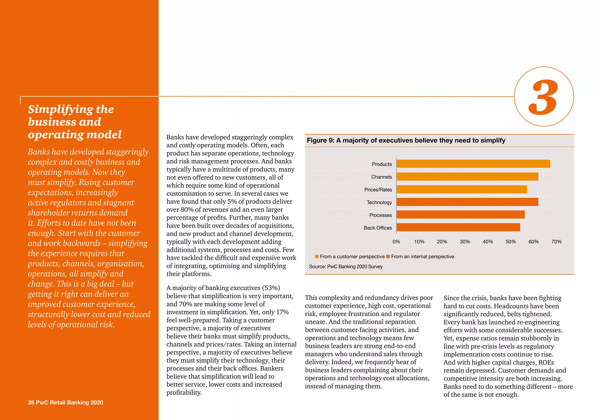 Banks have developed staggeringly complex
and costly operating models. Often, each
product has separate operations, technology
and risk management processes. And banks
typically have a multitude of products, many
not even offered to new customers, all of
which require some kind of operational
customisation to serve. In several cases we
have found that only 5% of products deliver
over 80% of revenues and an even larger
percentage of profits. Further, many banks
have been built over decades of acquisitions,
and new product and channel development,
typically with each development adding
additional systems, processes and costs. Few
have tackled the difficult and expensive work
of integrating, optimising and simplifying
their platforms.
A majority of banking executives (53%)
believe that simplification is very important,
and 70% are making some level of
investment in simplification. Yet, only 17%
feel well-prepared. Taking a customer
perspective, a majority of executives
believe their banks must simplify products,
channels and prices/rates. Taking an internal
perspective, a majority of executives believe
they must simplify their technology, their
processes and their back offices. Bankers
believe that simplification will lead to
better service, lower costs and increased
profitability.
This complexity and redundancy drives poor
customer experience, high cost, operational
risk, employee frustration and regulator
unease. And the traditional separation
between customer-facing activities, and
operations and technology means few
business leaders are strong end-to-end
managers who understand sales through
delivery. Indeed, we frequently hear of
business leaders complaining about their
operations and technology cost allocations,
instead of managing them.
Since the crisis, banks have been fighting
hard to cut costs. Headcounts have been
significantly reduced, belts tightened.
Every bank has launched re-engineering
efforts with some considerable successes.
Yet, expense ratios remain stubbornly in
line with pre-crisis levels as regulatory
implementation costs continue to rise.
And with higher capital charges, ROEs
remain depressed. Customer demands and
competitive intensity are both increasing.
Banks need to do something different – more
of the same is not enough.
Simplifying the
business and
operating model
Banks have developed staggeringly
complex and costly business and
operating models. Now they
must simplify. Rising customer
expectations, increasingly
active regulators and stagnant
shareholder returns demand
it. Efforts to date have not been
enough. Start with the customer
and work backwards – simplifying
the experience requires that
products, channels, organisation,
operations, all simplify and
change. This is a big deal – but
getting it right can deliver an
improved customer experience,
structurally lower cost and reduced
levels of operational risk.
28 PwC Retail Banking 2020
3
Figure 9: A majority of executives believe they need to simplify
n From a customer perspective n From an internal perspective
0% 10% 20% 30% 40% 50% 60% 70%
Products
Channels
Prices/Rates
Processes
Technology
Back Offices
Source: PwC Banking 2020 Survey
 