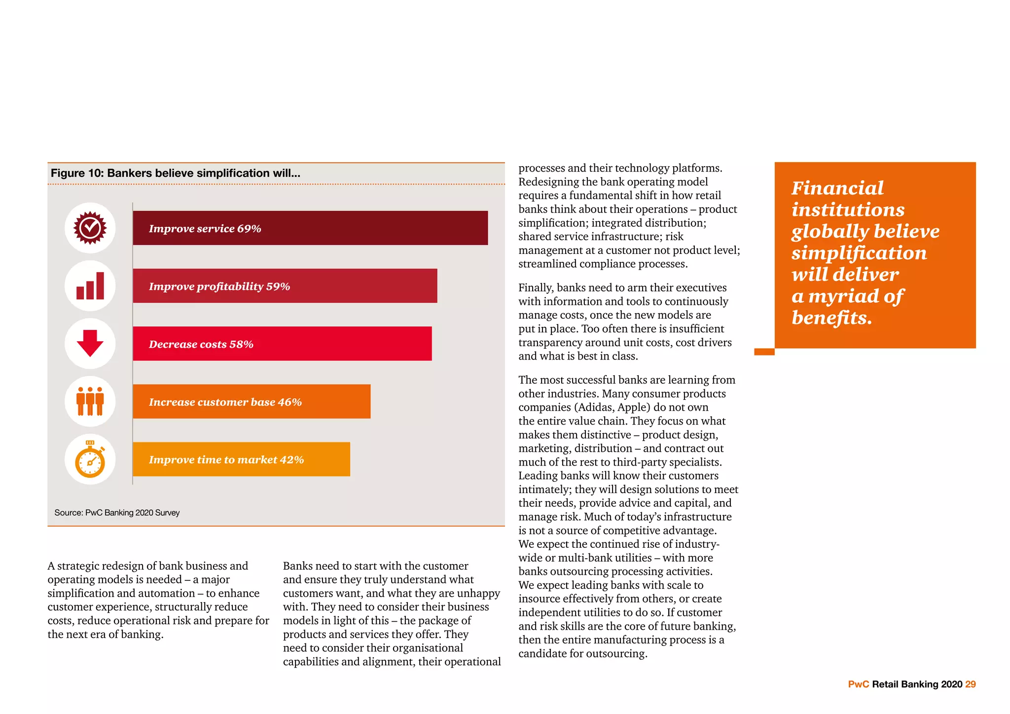 PwC Retail Banking 2020 29
A strategic redesign of bank business and
operating models is needed – a major
simplification and automation – to enhance
customer experience, structurally reduce
costs, reduce operational risk and prepare for
the next era of banking.
Banks need to start with the customer
and ensure they truly understand what
customers want, and what they are unhappy
with. They need to consider their business
models in light of this – the package of
products and services they offer. They
need to consider their organisational
capabilities and alignment, their operational
processes and their technology platforms.
Redesigning the bank operating model
requires a fundamental shift in how retail
banks think about their operations – product
simplification; integrated distribution;
shared service infrastructure; risk
management at a customer not product level;
streamlined compliance processes.
Finally, banks need to arm their executives
with information and tools to continuously
manage costs, once the new models are
put in place. Too often there is insufficient
transparency around unit costs, cost drivers
and what is best in class.
The most successful banks are learning from
other industries. Many consumer products
companies (Adidas, Apple) do not own
the entire value chain. They focus on what
makes them distinctive – product design,
marketing, distribution – and contract out
much of the rest to third-party specialists.
Leading banks will know their customers
intimately; they will design solutions to meet
their needs, provide advice and capital, and
manage risk. Much of today’s infrastructure
is not a source of competitive advantage.
We expect the continued rise of industry-
wide or multi-bank utilities – with more
banks outsourcing processing activities.
We expect leading banks with scale to
insource effectively from others, or create
independent utilities to do so. If customer
and risk skills are the core of future banking,
then the entire manufacturing process is a
candidate for outsourcing.
Figure 10: Bankers believe simplification will...
Improve service 69%
Improve profitability 59%
Decrease costs 58%
Increase customer base 46%
Improve time to market 42%
Financial
institutions
globally believe
simplification
will deliver
a myriad of
benefits.
Source: PwC Banking 2020 Survey
 