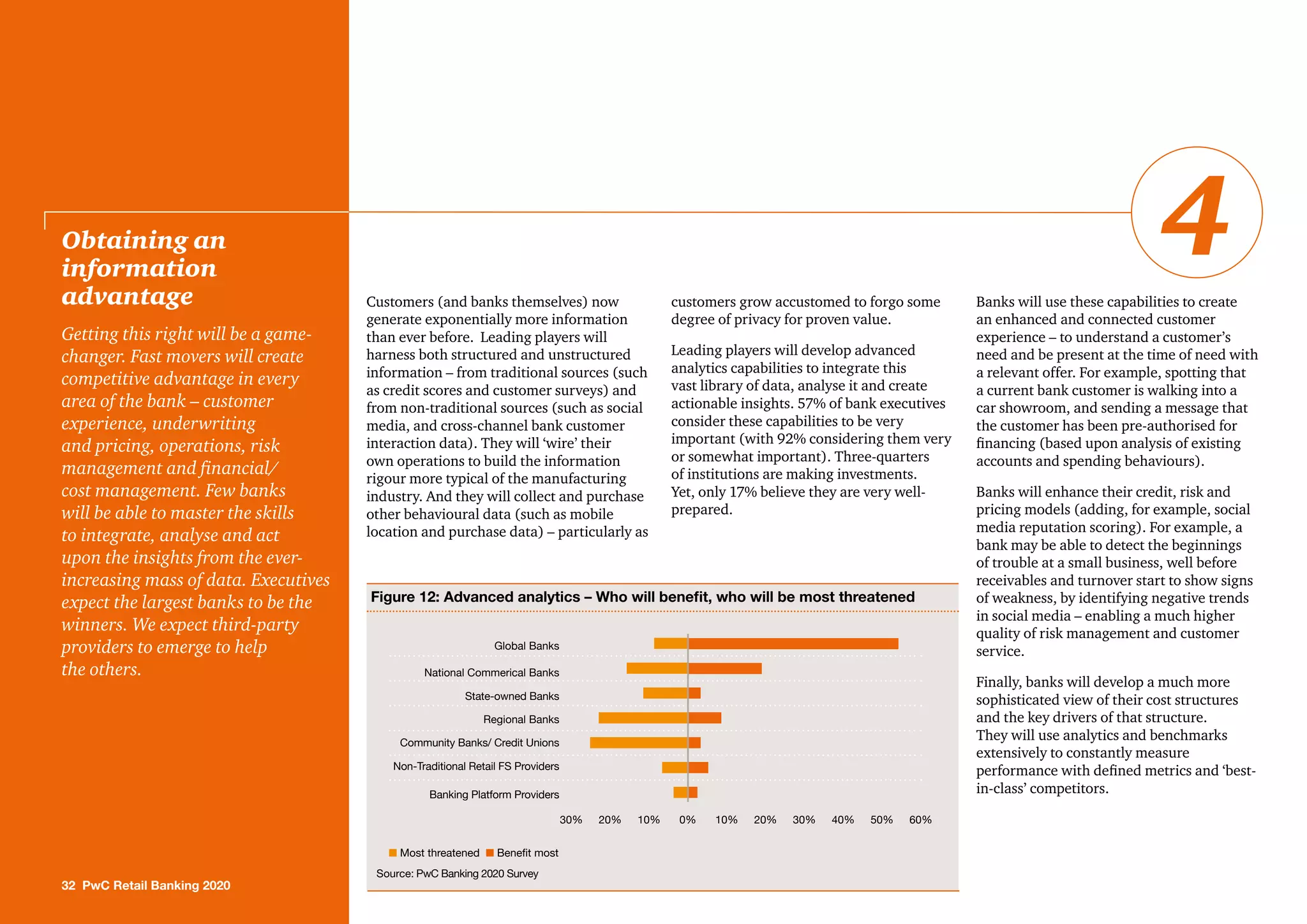 32 PwC Retail Banking 2020
Customers (and banks themselves) now
generate exponentially more information
than ever before. Leading players will
harness both structured and unstructured
information – from traditional sources (such
as credit scores and customer surveys) and
from non-traditional sources (such as social
media, and cross-channel bank customer
interaction data). They will ‘wire’ their
own operations to build the information
rigour more typical of the manufacturing
industry. And they will collect and purchase
other behavioural data (such as mobile
location and purchase data) – particularly as
customers grow accustomed to forgo some
degree of privacy for proven value.
Leading players will develop advanced
analytics capabilities to integrate this
vast library of data, analyse it and create
actionable insights. 57% of bank executives
consider these capabilities to be very
important (with 92% considering them very
or somewhat important). Three-quarters
of institutions are making investments.
Yet, only 17% believe they are very well-
prepared.
Banks will use these capabilities to create
an enhanced and connected customer
experience – to understand a customer’s
need and be present at the time of need with
a relevant offer. For example, spotting that
a current bank customer is walking into a
car showroom, and sending a message that
the customer has been pre-authorised for
financing (based upon analysis of existing
accounts and spending behaviours).
Banks will enhance their credit, risk and
pricing models (adding, for example, social
media reputation scoring). For example, a
bank may be able to detect the beginnings
of trouble at a small business, well before
receivables and turnover start to show signs
of weakness, by identifying negative trends
in social media – enabling a much higher
quality of risk management and customer
service.
Finally, banks will develop a much more
sophisticated view of their cost structures
and the key drivers of that structure.
They will use analytics and benchmarks
extensively to constantly measure
performance with defined metrics and ‘best-
in-class’ competitors.
Obtaining an
information
advantage
Getting this right will be a game-
changer. Fast movers will create
competitive advantage in every
area of the bank – customer
experience, underwriting
and pricing, operations, risk
management and financial/
cost management. Few banks
will be able to master the skills
to integrate, analyse and act
upon the insights from the ever-
increasing mass of data. Executives
expect the largest banks to be the
winners. We expect third-party
providers to emerge to help
the others.
4
Figure 12: Advanced analytics – Who will benefit, who will be most threatened
n Most threatened n Benefit most
Global Banks
National Commerical Banks
State-owned Banks
Non-Traditional Retail FS Providers
Community Banks/ Credit Unions
Regional Banks
Banking Platform Providers
0% 10%10% 20%30% 20% 30% 40% 60%50%
Source: PwC Banking 2020 Survey
 