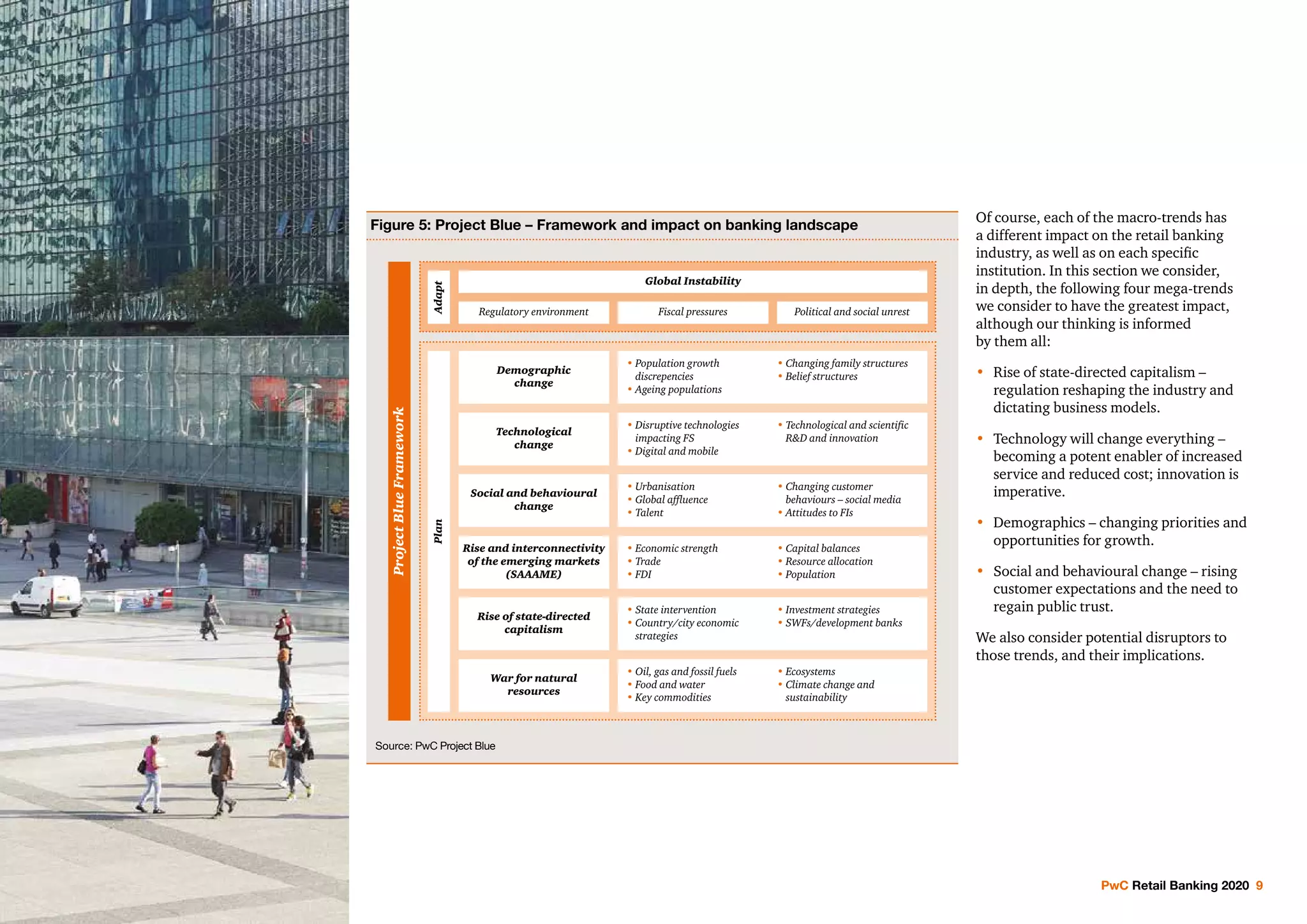 PwC Retail Banking 2020 9
Of course, each of the macro-trends has
a different impact on the retail banking
industry, as well as on each specific
institution. In this section we consider,
in depth, the following four mega-trends
we consider to have the greatest impact,
although our thinking is informed
by them all:
•	Rise of state-directed capitalism –
regulation reshaping the industry and
dictating business models.
•	Technology will change everything –
becoming a potent enabler of increased
service and reduced cost; innovation is
imperative.
•	Demographics – changing priorities and
opportunities for growth.
•	Social and behavioural change – rising
customer expectations and the need to
regain public trust.
We also consider potential disruptors to
those trends, and their implications.
Figure 5: Project Blue – Framework and impact on banking landscape
ProjectBlueFramework
AdaptPlan
Global Instability
Demographic
change
Technological
change
Social and behavioural
change
Rise and interconnectivity
of the emerging markets
(SAAAME)
Rise of state-directed
capitalism
War for natural
resources
• Population growth
discrepencies
• Ageing populations
• Changing family structures
• Belief structures
• Disruptive technologies
impacting FS
• Digital and mobile
• Technological and scientific
RD and innovation
• Urbanisation
• Global affluence
• Talent
• Changing customer
behaviours – social media
• Attitudes to FIs
• Economic strength
• Trade
• FDI
• Capital balances
• Resource allocation
• Population
• State intervention
• Country/city economic
strategies
• Investment strategies
• SWFs/development banks
• Oil, gas and fossil fuels
• Food and water
• Key commodities
• Ecosystems
• Climate change and
sustainability
Regulatory environment Fiscal pressures Political and social unrest
Source: PwC Project Blue
 