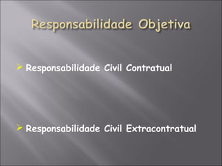  Responsabilidade Civil Contratual
 Responsabilidade Civil Extracontratual
 