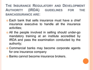 Bancassurance | PPTX