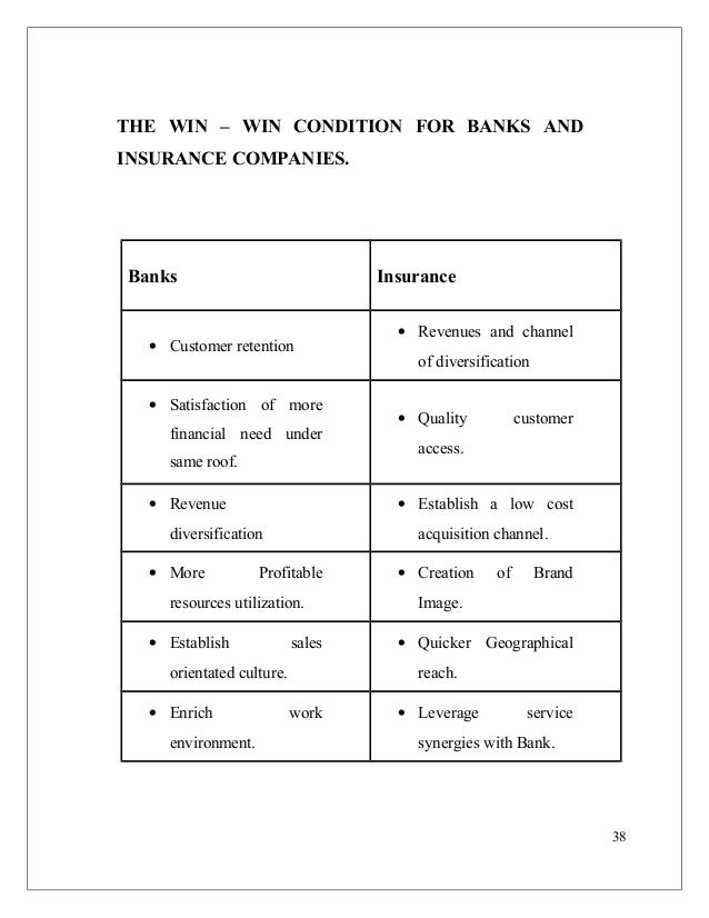bancassurance swot analysis Bancassurance technology market in europe 2015-2019: published: august 12, 2015: content info: 88 pages: which allows the former to cater to a wide customer base the bancassurance model is very common in many countries across swot analysis 172 bsb 1721 key facts 1722 business. bancassurance swot analysis Bancassurance technology market in europe 2015-2019: published: august 12, 2015: content info: 88 pages: which allows the former to cater to a wide customer base the bancassurance model is very common in many countries across swot analysis 172 bsb 1721 key facts 1722 business.