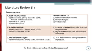 Bancassurance PhD Qualifying Report .pptx