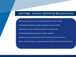 www.company.com
Learnings - Insurers optimising Bancassurance
• Bancassurance players have out-performed the market in Ind...