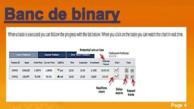Banc de binary minimum deposit