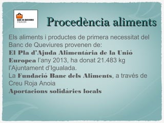 Procedència alimentsProcedència aliments
Els aliments i productes de primera necessitat del
Banc de Queviures provenen de:
El Pla d’Ajuda Alimentaria de là Unió
Europea l’any 2013, ha donat 21.483 kg
l’Ajuntament d’Igualada.
La Fundacio Banc dels Alimentś , a través de
Creu Roja Anoia
Aportacions solidaries locals̀
 